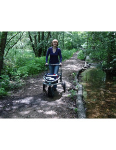 Déambulateur tout terrain Trionic Veloped Sport 12er