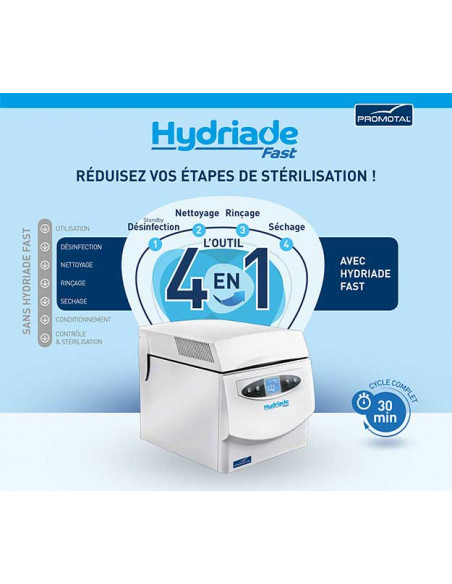 Hydriade Fast Pré Stérilisation