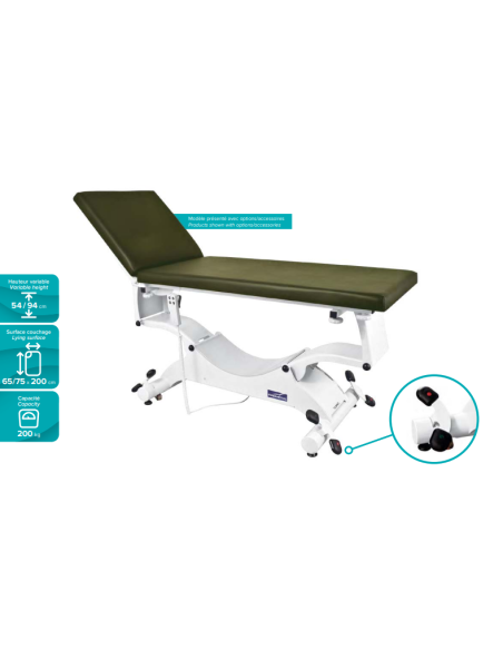 Divan Quest système Block 'n Roll proclive/déclive et dossier électrique