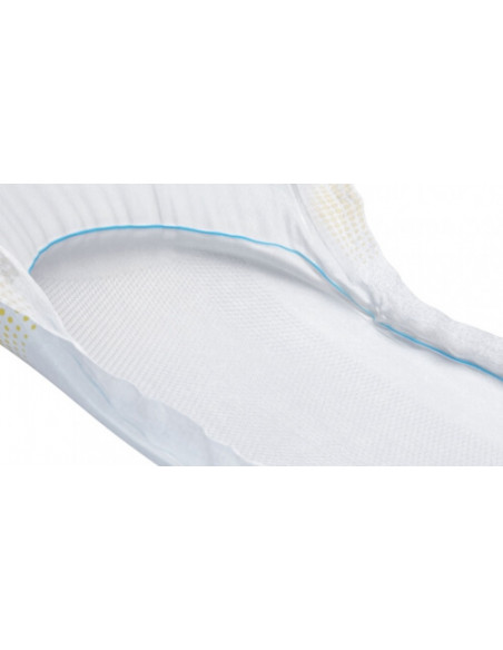 Tena Comfort ProSkin Plus